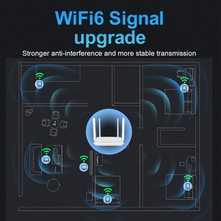 Routeur sans fil 4G CPE à brancher WiFi 6 Point d'accès réseau, Prise EU, EC21