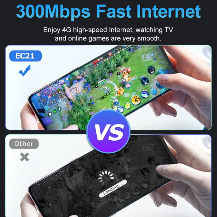 Routeur sans fil 4G CPE à brancher WiFi 6 Point d'accès réseau, Prise EU, EC21