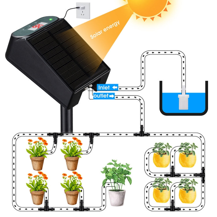 Dispositif d'Arrosage Intelligent Automatique Solaire Minuté et Contrôlé Sans Fil