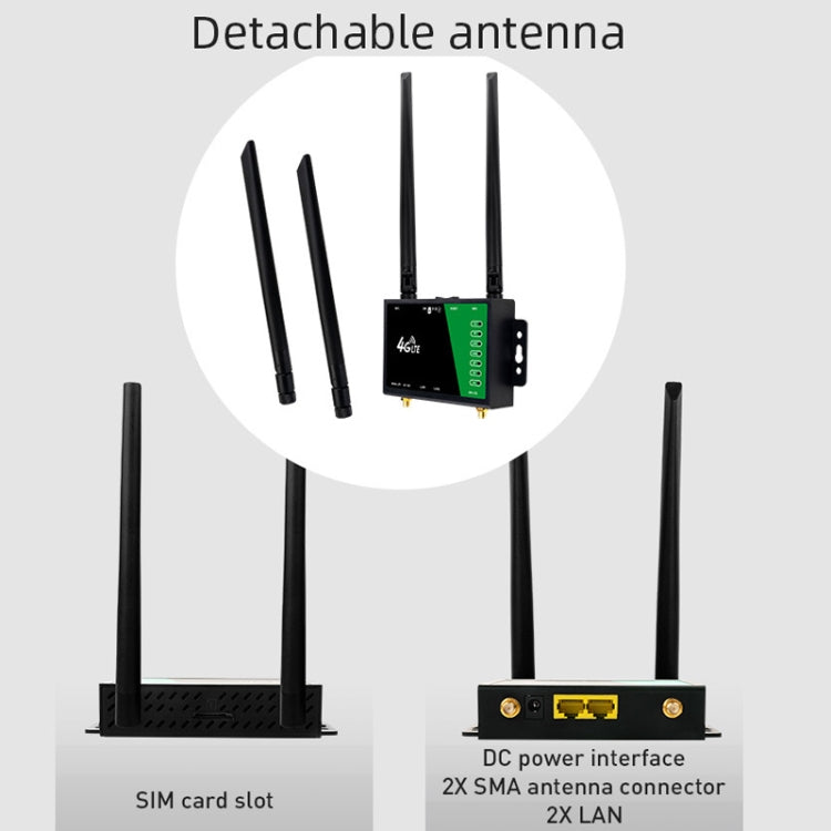 Routeur sans fil 4G à brancher avec antenne détachable LTE Point d'accès réseau WiFi, Prise EU, LT210B