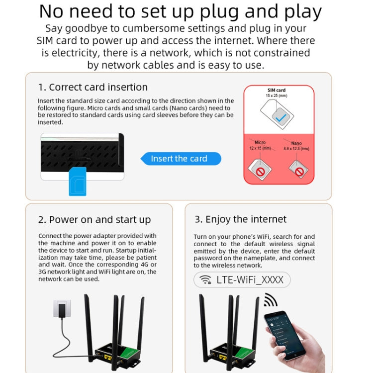 Routeur sans fil 4G à brancher avec antenne détachable LTE Point d'accès réseau WiFi, Prise EU, LT210B