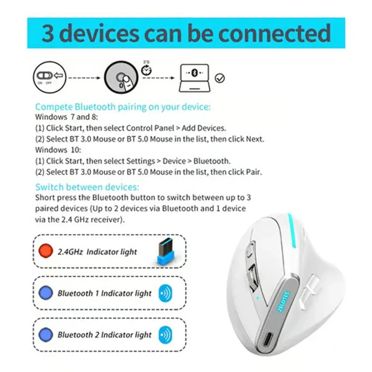 ZELOTES F36 Souris Sans Fil Ergonomique à Prise Verticale Programmable 9 Boutons Double Bluetooth + 2.4G, F36 (Blanc), F36 (Noir)