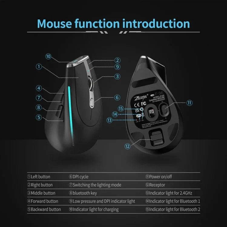 ZELOTES F36 Souris Sans Fil Ergonomique à Prise Verticale Programmable 9 Boutons Double Bluetooth + 2.4G, F36 (Blanc), F36 (Noir)