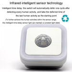 Home LED Human Auto Sensor Night Light Plug-In Wiring-Free Staircase Corridor Aisle Light, US Plug, 3W