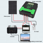 Contrôleur solaire d'identification d'éclairage intelligent MPPT 12V/24V 60A, CM-D60, CM-D50