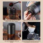 Moulin à café électrique portable, rechargeable par USB, réglable pour mouture fine et épaisse, pour la maison