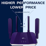 Routeur sans fil CPE 4G WiFi6 avec carte SIM, prise UE, R8B