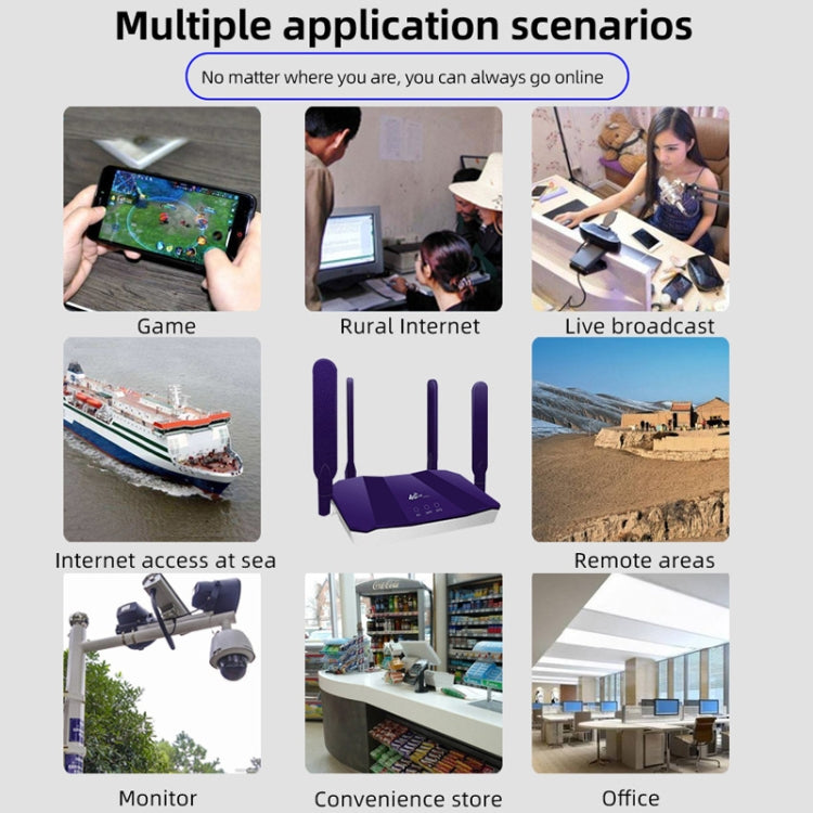 Routeur sans fil CPE 4G WiFi6 avec carte SIM, prise UE, R8B