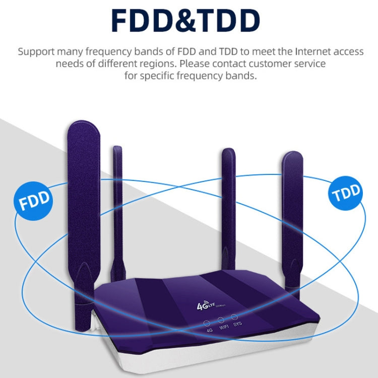 Routeur sans fil CPE 4G WiFi6 avec carte SIM, prise UE, R8B