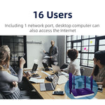 Routeur sans fil CPE 4G WiFi6 avec carte SIM, prise UE, R8B