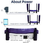 Routeur sans fil CPE 4G WiFi6 avec carte SIM, prise UE, R8B