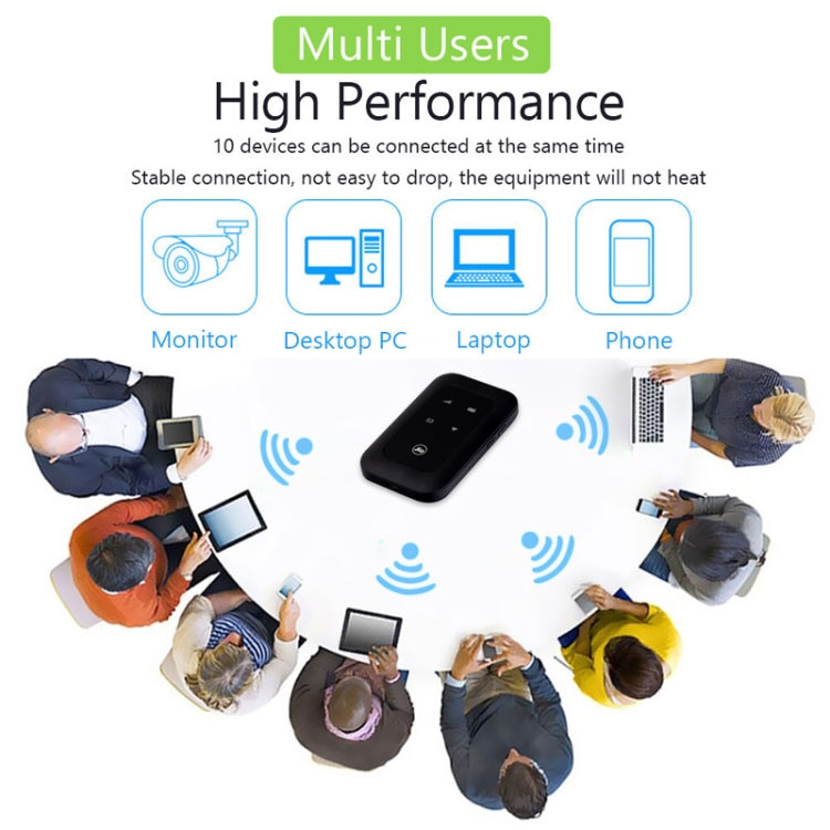 Routeur WiFi portable Jio MF680S 4G+ avec carte SIM, version européenne, version asiatique