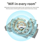 Routeur de carte SIM sans fil 4G, partage de point d'accès 4G mobile CPE Full Netcom, prise UE, MC119
