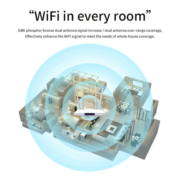 Routeur de carte SIM sans fil 4G, partage de point d'accès 4G mobile CPE Full Netcom, prise UE, MC119