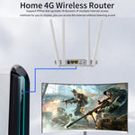 Routeur de carte SIM sans fil 4G, partage de point d'accès 4G mobile CPE Full Netcom, prise UE, MC119