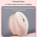 Inphic DR801 Souris Sans Fil 2.4G+Bluetooth 5.0/4.0 USB Tri-Mode Silencieuse Rechargeable pour Filles Bureau Maison Jeu