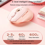 Inphic DR801 Souris Sans Fil 2.4G+Bluetooth 5.0/4.0 USB Tri-Mode Silencieuse Rechargeable pour Filles Bureau Maison Jeu
