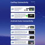 Dual-Channel Carlinkit Original Car Wired To Wireless Android Carplay Adapter, SE PRO