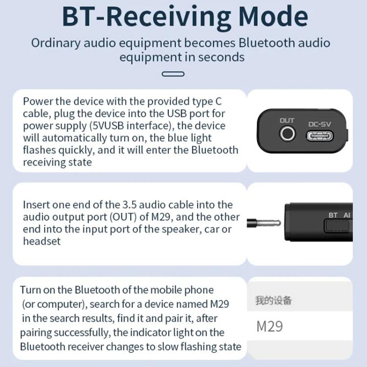 Récepteur isolateur audio Bluetooth 5.4 à masse commune, anti-interférence et réducteur de bruit, M29