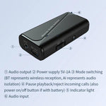Récepteur isolateur audio Bluetooth 5.4 à masse commune, anti-interférence et réducteur de bruit, M29