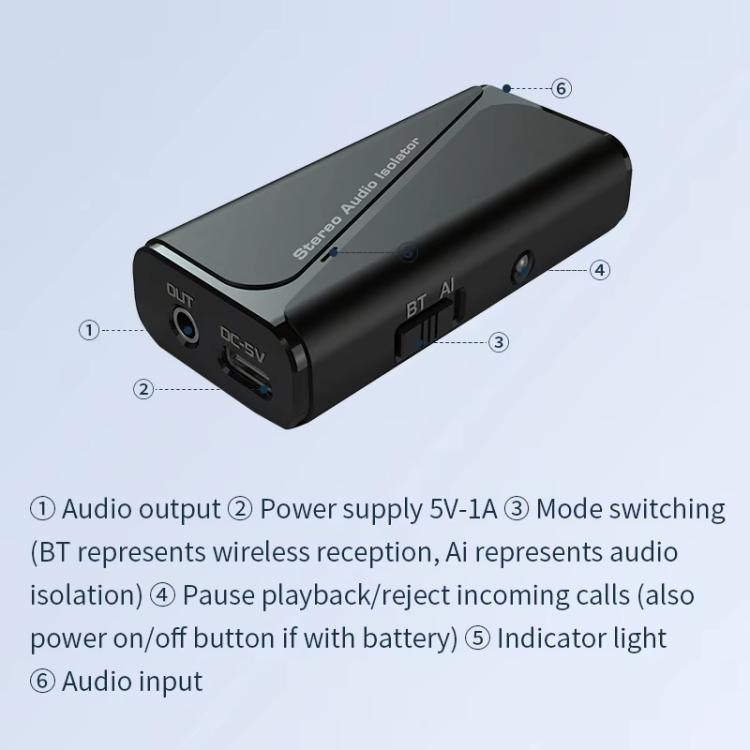 Récepteur isolateur audio Bluetooth 5.4 à masse commune, anti-interférence et réducteur de bruit, M29