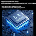 2 In 1 Amplifier AUX Bluetooth 5.4 Audio Adapter, Bluetooth 5.4