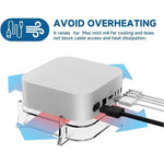 Support de rangement en acrylique pour Mac Mini M4, pour Mac Mini M4