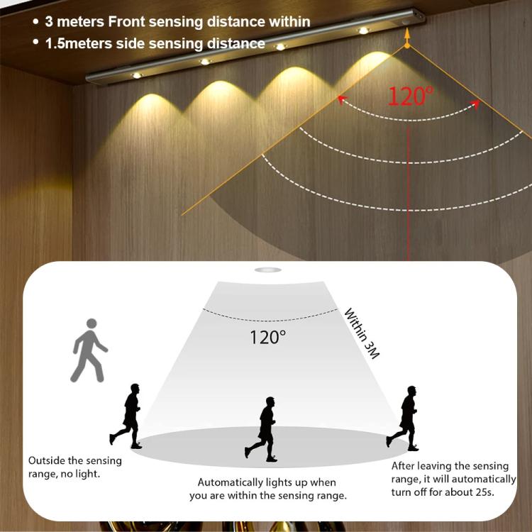 Barre lumineuse rechargeable à détecteur de mouvement pour armoire, avec télécommande, 20cm, 30cm, 40cm, 60cm, 80cm