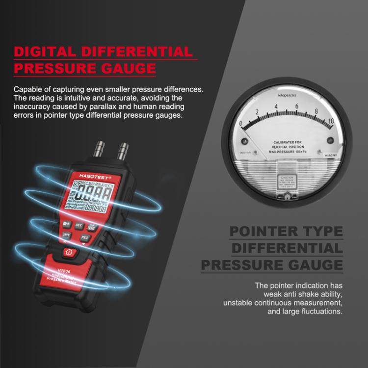 Manomètre différentiel haute précision HABOTEST HT636 testeur numérique de micro-pression, HT636