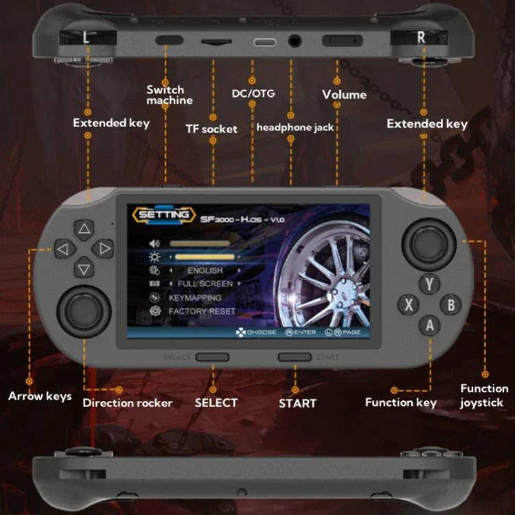 Console de jeu portable SF3000 avec écran IPS de 4,5 pouces, 64 Go de mémoire interne et 20 000 jeux intégrés, SF3000 avec 2 poignées