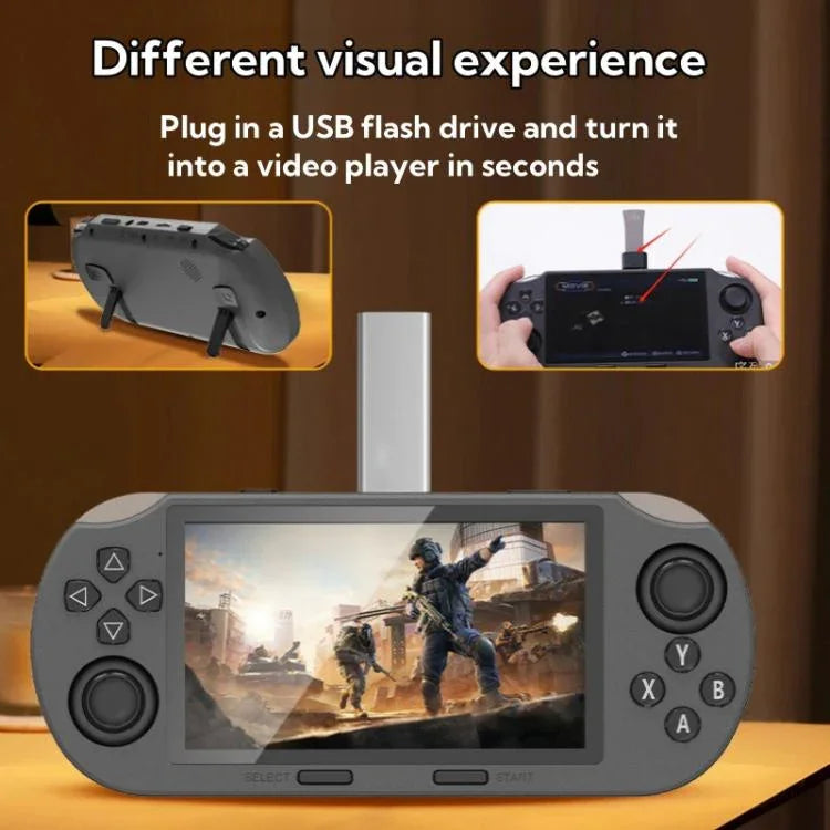 Console de jeu portable SF3000 avec écran IPS de 4,5 pouces, 64 Go de mémoire interne et 20 000 jeux intégrés, SF3000 avec 2 poignées