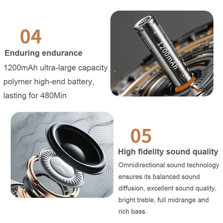 Mini Enceinte Bluetooth Rétro Gramophone Lumineux Coloré AVWOO A17