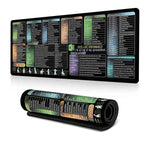 Tapis de bureau raccourcis clavier Tapis de souris antidérapant pour bureau de bureau avec commandes informatiques, 300x600x2mm, 300x600x3mm, 300x700x2mm, 300x700x3mm, 300x800x2mm, 300x800x3mm, 400x800x2mm, 400x800x3mm, 400x900x2mm, 400x900x3mm