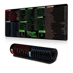 Tapis de bureau raccourcis clavier Tapis de souris antidérapant pour bureau de bureau avec commandes informatiques, 300x600x2mm, 300x600x3mm, 300x700x2mm, 300x700x3mm, 300x800x2mm, 300x800x3mm, 400x800x2mm, 400x800x3mm, 400x900x2mm, 400x900x3mm