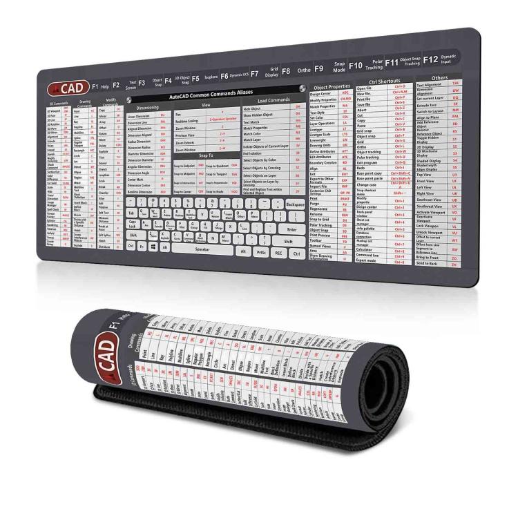 Tapis de bureau raccourcis clavier Tapis de souris antidérapant pour bureau de bureau avec commandes informatiques, 300x600x2mm, 300x600x3mm, 300x700x2mm, 300x700x3mm, 300x800x2mm, 300x800x3mm, 400x800x2mm, 400x800x3mm, 400x900x2mm, 400x900x3mm