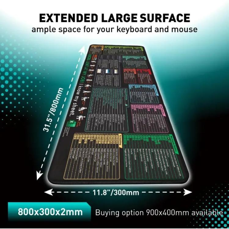 Tapis de bureau raccourcis clavier Tapis de souris antidérapant pour bureau de bureau avec commandes informatiques, 300x600x2mm, 300x600x3mm, 300x700x2mm, 300x700x3mm, 300x800x2mm, 300x800x3mm, 400x800x2mm, 400x800x3mm, 400x900x2mm, 400x900x3mm