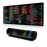 Tapis de bureau avec raccourcis clavier Tapis de souris antidérapant pour bureau de bureau avec commandes informatiques, 300x600x2mm, 300x600x3mm, 300x700x2mm, 300x700x3mm, 300x800x2mm, 300x800x3mm, 400x800x2mm, 400x800x3mm, 400x900x2mm