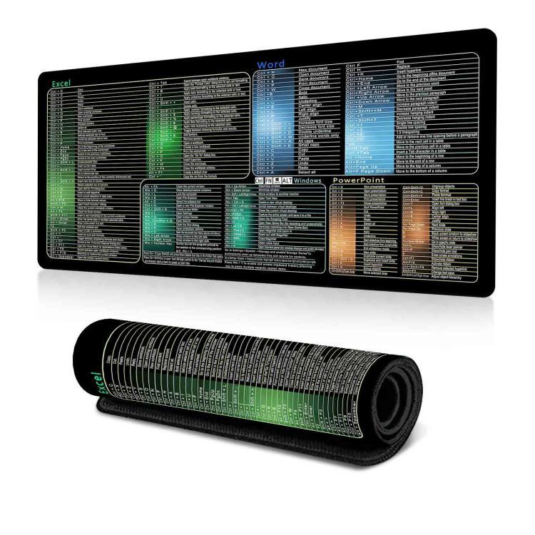 Tapis de bureau avec raccourcis clavier Tapis de souris antidérapant pour bureau de bureau avec commandes informatiques, 300x600x2mm, 300x600x3mm, 300x700x2mm, 300x700x3mm, 300x800x2mm, 300x800x3mm, 400x800x2mm, 400x800x3mm, 400x900x2mm