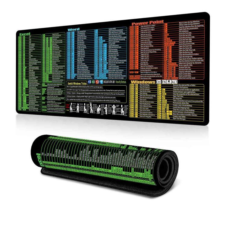 Tapis de bureau avec raccourcis clavier Tapis de souris antidérapant pour bureau de bureau avec commandes informatiques, 300x600x2mm, 300x600x3mm, 300x700x2mm, 300x700x3mm, 300x800x2mm, 300x800x3mm, 400x800x2mm, 400x800x3mm, 400x900x2mm