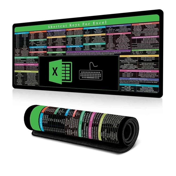 Tapis de bureau avec raccourcis clavier Tapis de souris antidérapant pour bureau de bureau avec commandes informatiques, 300x600x2mm, 300x600x3mm, 300x700x2mm, 300x700x3mm, 300x800x2mm, 300x800x3mm, 400x800x2mm, 400x800x3mm, 400x900x2mm