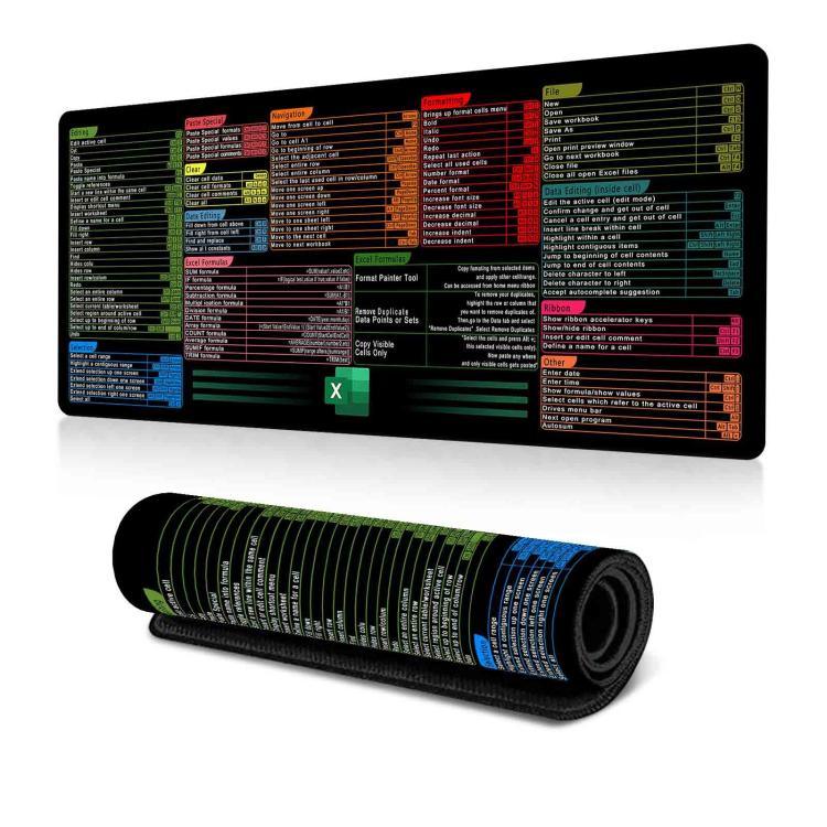 Tapis de bureau avec raccourcis clavier Tapis de souris antidérapant pour bureau de bureau avec commandes informatiques, 300x600x2mm, 300x600x3mm, 300x700x2mm, 300x700x3mm, 300x800x2mm, 300x800x3mm, 400x800x2mm, 400x800x3mm, 400x900x2mm