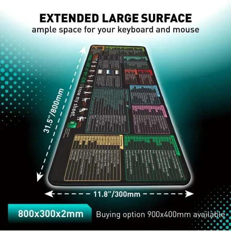 Tapis de bureau avec raccourcis clavier Tapis de souris antidérapant pour bureau de bureau avec commandes informatiques, 300x600x2mm, 300x600x3mm, 300x700x2mm, 300x700x3mm, 300x800x2mm, 300x800x3mm, 400x800x2mm, 400x800x3mm, 400x900x2mm