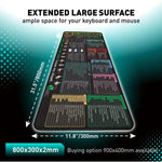 Tapis de Souris de Bureau avec Raccourcis Clavier, Tapis de Bureau Antidérapant avec Commandes Informatiques, 400x900x3mm