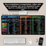 Tapis de Souris de Bureau avec Raccourcis Clavier, Tapis de Bureau Antidérapant avec Commandes Informatiques, 400x900x3mm