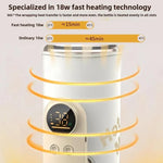 Chauffe-biberon sans fil 18W, 6 températures réglables, couvercle isotherme pour lait maternel et préparations, 6000mAh, 8000mAh, 10000mAh