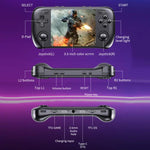Console de jeux rétro PSP H36S avec écran IPS HD de 3,5 pouces, système Linux, console de jeux vidéo portable GBA, 64 Go, 128 Go