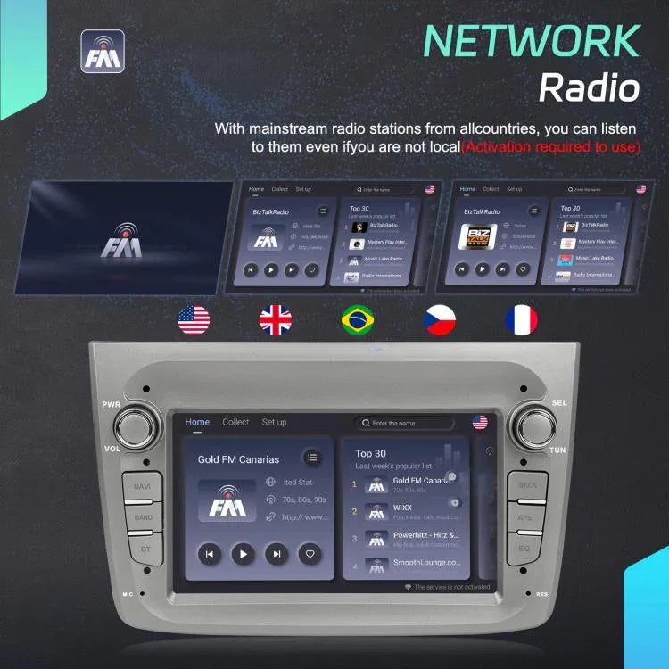 Pour Alfa Romeo MITO 2008-2016 Écran horizontal de 7 pouces Android 15 Carplay Machine intégrée de contrôle central de voiture, 4+64G, 2+64G
