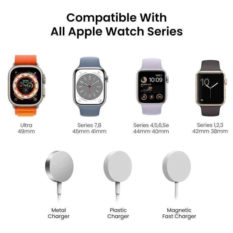 Support de charge mini en silicone AhaStyle DD05 pour Apple Watch, sans chargeur