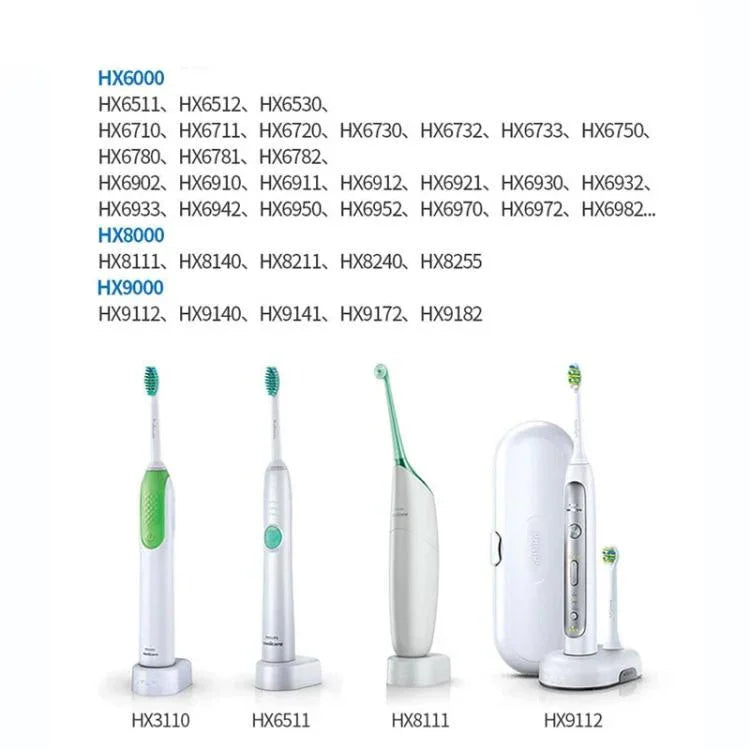 Chargeur USB HX6100 pour brosse à dents Philips HX2421/ HX3216 / HX6322 / HX6511, etc., chargeur USB
