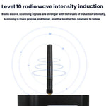 Détecteur de balayage infrarouge laser, détecteur de caméra WiFi DS-318